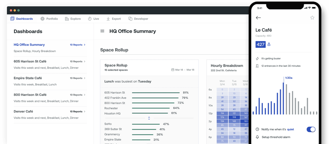 Smart Density Software